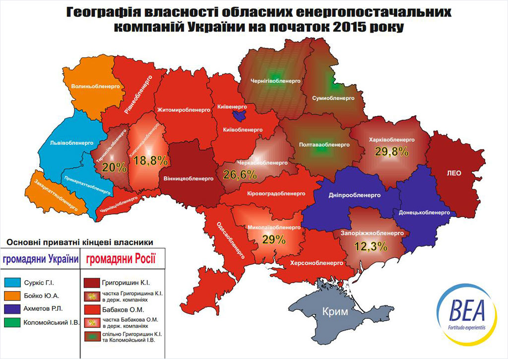 Географія власності обласних енергопостачальних компаній України у 2015 році