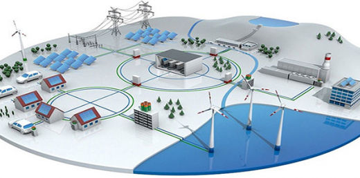 SmartGrid (Інтелектуальні мережі) - необхідність запровадження в Україні
