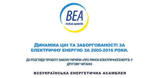 Аналіз цін та заборгованості за електричну енергію в період з 2005 по 2016 роки