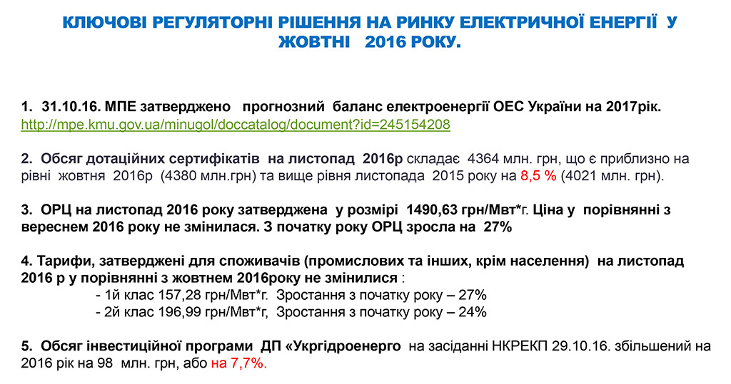 Огляд енергетичної галузі станом на 17.11.2016