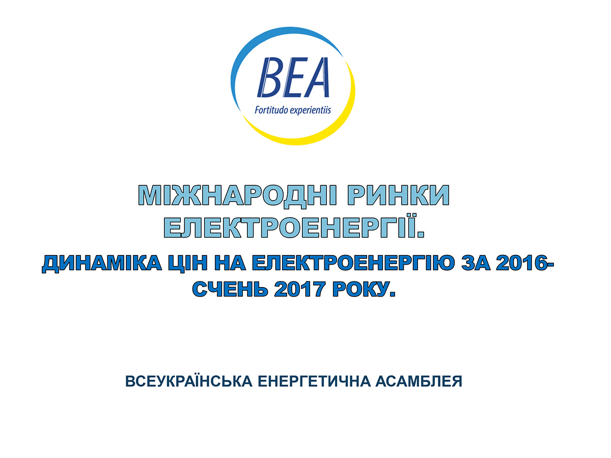 Міжнародні ринки електроенергії