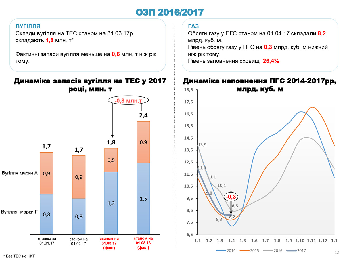 review201703