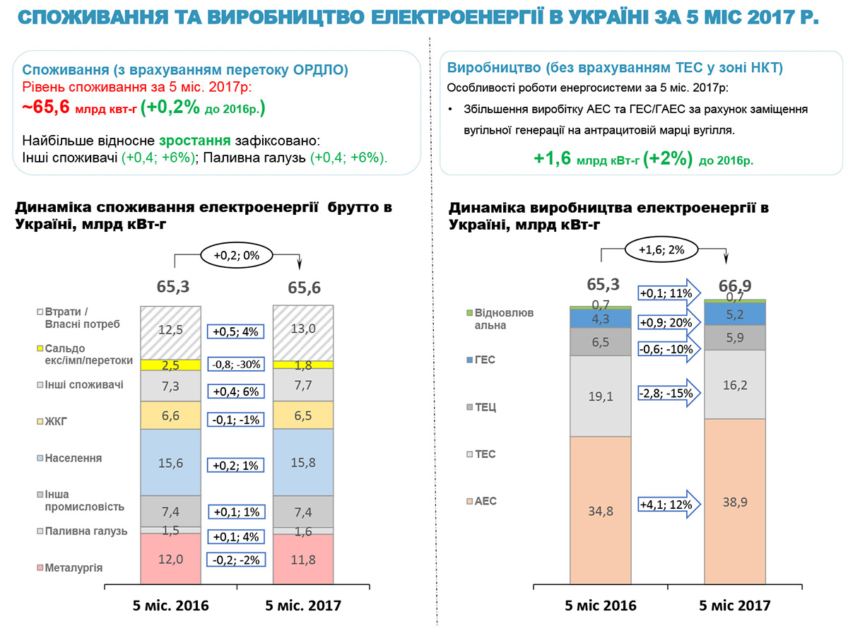 review201706