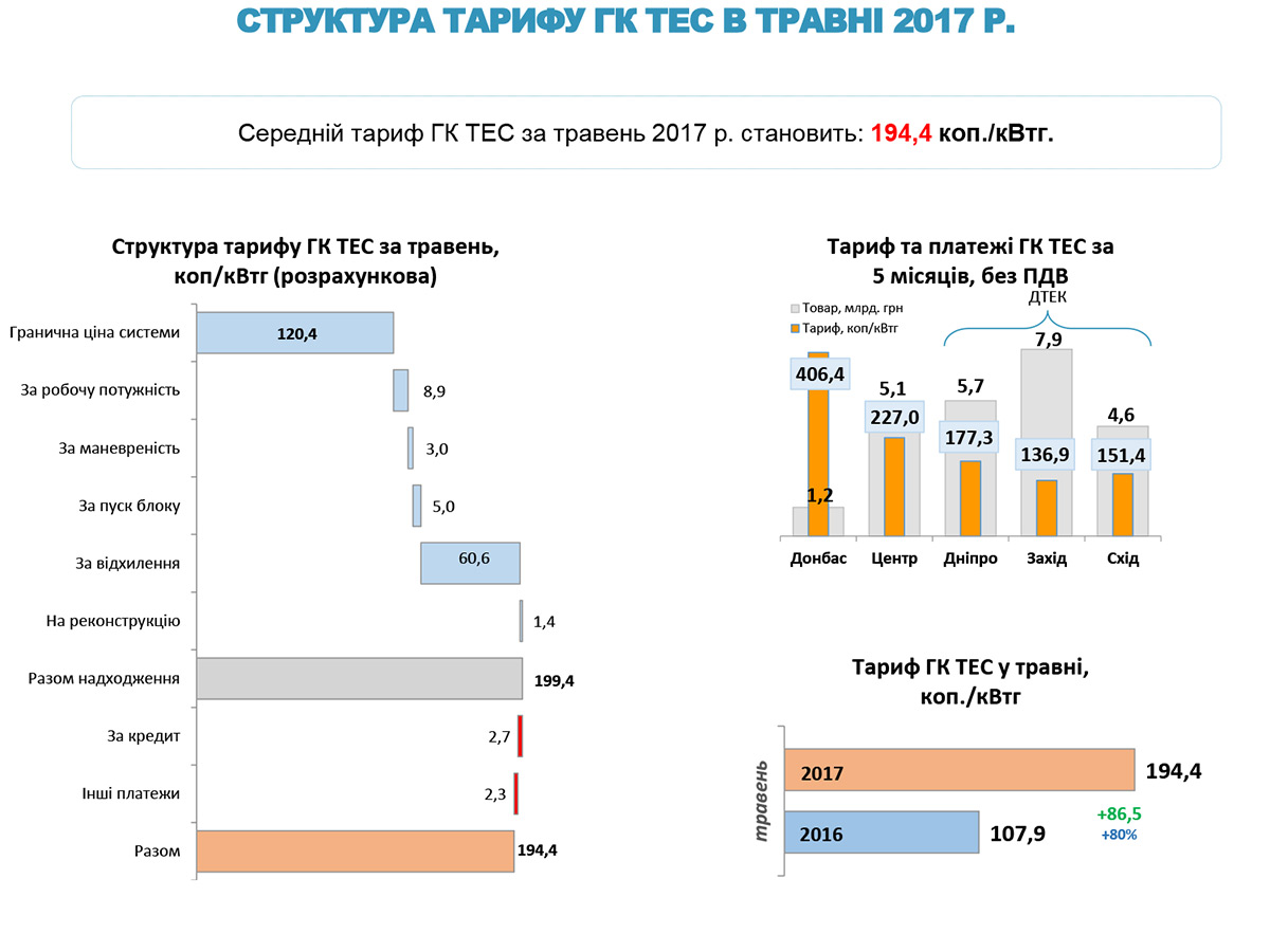 review201706