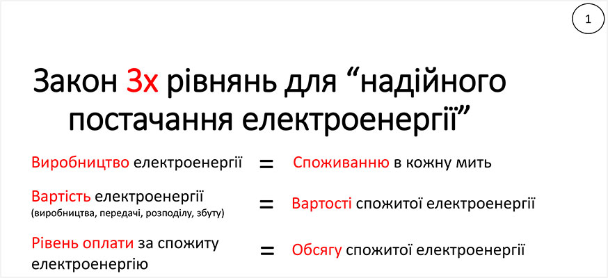 Закон трьох рівнянь для надійного постачання електричної енергії