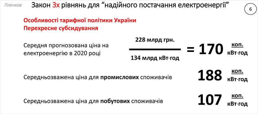 Закон трьох рівнянь для надійного постачання електричної енергії