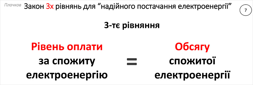 Закон трьох рівнянь для надійного постачання електричної енергії