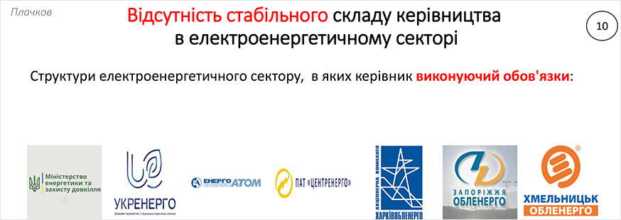 Закон трьох рівнянь для надійного постачання електричної енергії