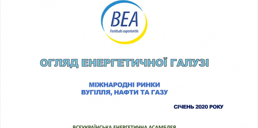 Огляд енергетичної галузі. Міжнародні ринки вугілля, нафти та газу
