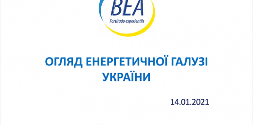 Огляд енергетичної галузі у січні 2021 року