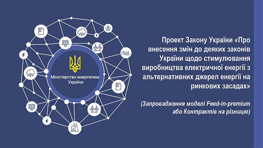 Щодо стимулювання виробництва електричної енергії з альтернативних джерел енергії на ринкових засадах