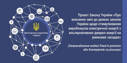 Щодо стимулювання виробництва електричної енергії з альтернативних джерел енергії на ринкових засадах