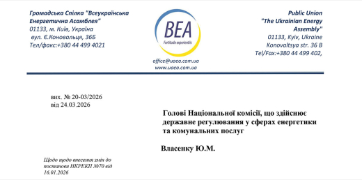 Щодо граничних цін на РДН, ВДР та балансуючому ринку
