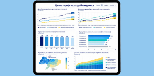 Ціни і тарифи на роздрібному ринку електроенергії