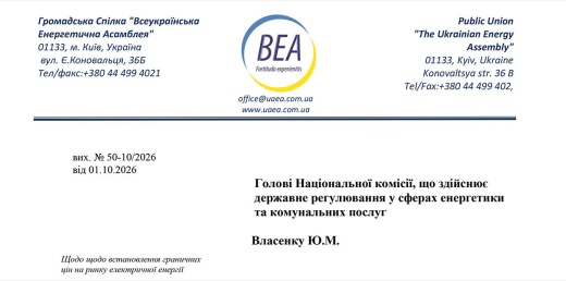  Щодо встановлення граничних цін на ринку електричної енергії